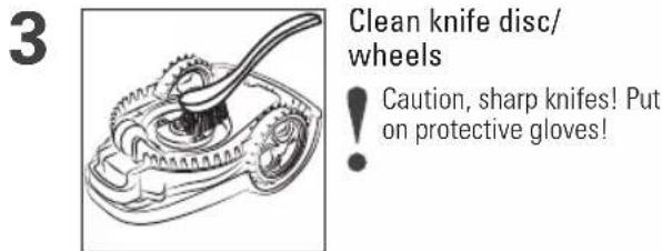 3 Clean knife disc/ wheels ! Caution, sharp knives! Put on protective gloves!