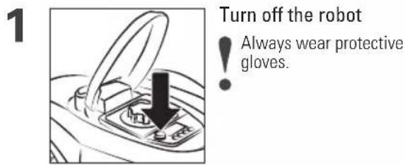 1 Turn off the robot ! Always wear protective gloves.