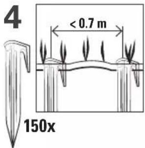 4 < 0.7 m 150x