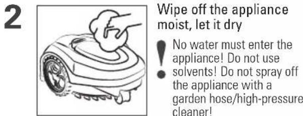 2 Wipe off the appliance moist, let it dry No water must enter the appliance! Do not use solvents! Do not spray off the appliance with a garden hose/high-pressure cleaner!