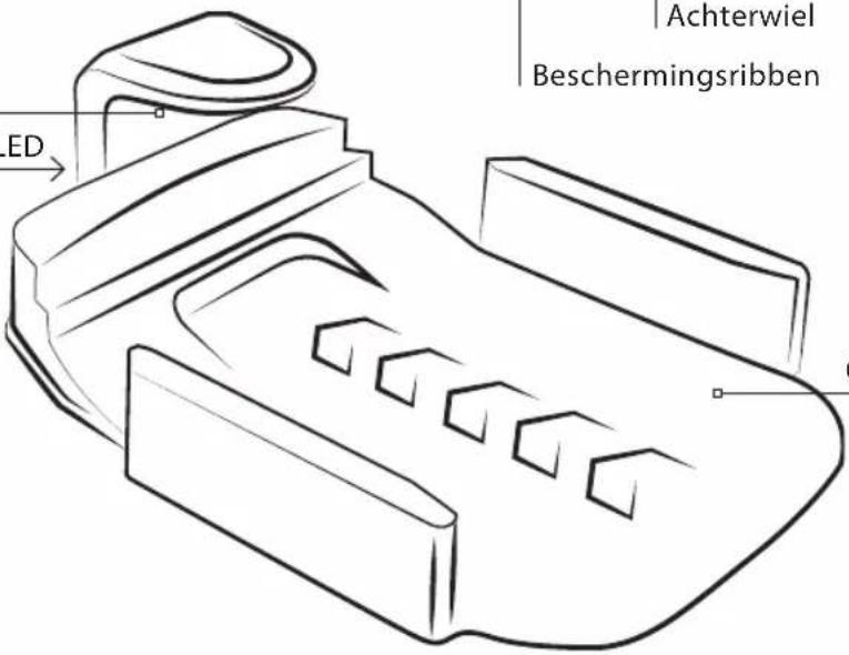 Achterwiel Beschermingsribben LED