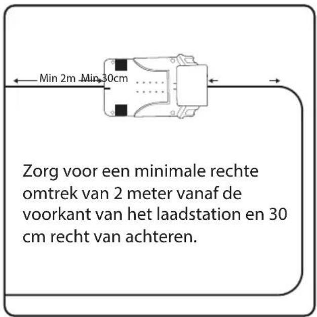 Zoef Robot Betsie & Dirk MR2600ZW - Het laadstation installeren - 1