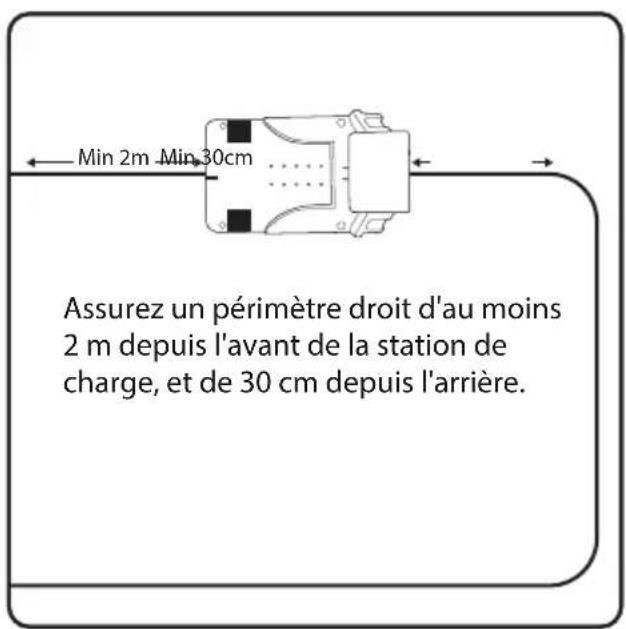 Zoef Robot Betsie & Dirk MR2600ZW - Installation de la station de charge - 1