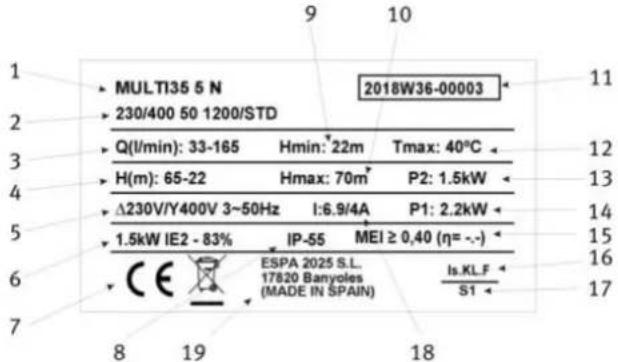 ESPA Multi 55N - PLAQUE Des caractéristiques - 1