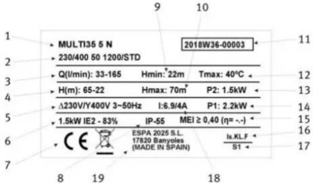 ESPA Multi 55N - PIASTRA DELLE CARATTERISTICHE - 1