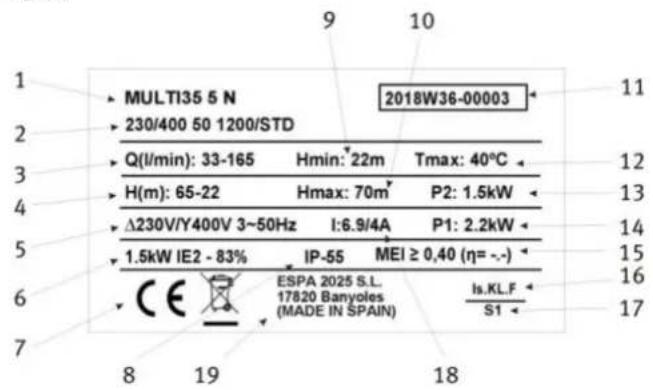 ESPA Multi 55N - PLACA CARACTERISTICAS - 1
