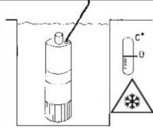 ESPA Drainex 300 - AFVOEREN VAN HET PRODUCT - 14