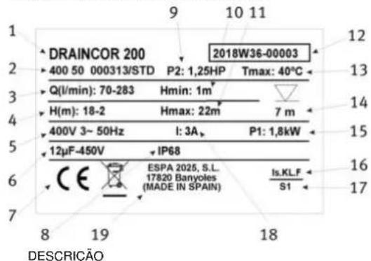 ESPA Drainex 300 - ELIMINAÇÃO DO PRODUTO - 1