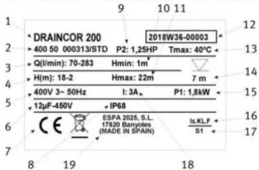 ESPA Drainex 300 - PLAATJE MET TECHNISCHE SPECIFICATIES - 1