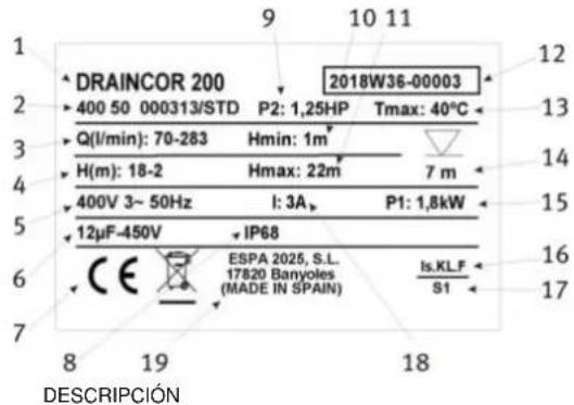 ESPA Drainex 300 - ELIMINACIÓN DEL PRODUCTO - 1