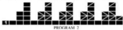 Skandika Njord - Mode programme - 3
