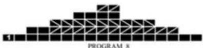 Skandika Njord - Mode programme - 9