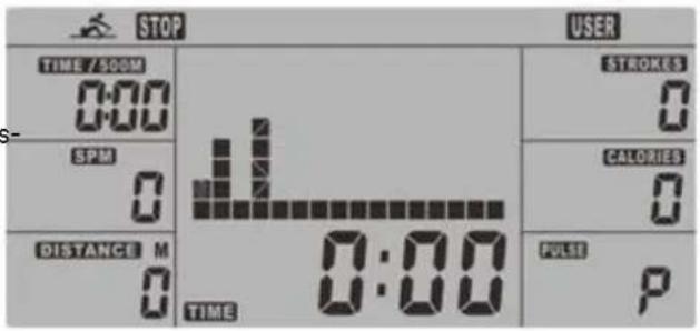 Skandika Njord - User mode - 1