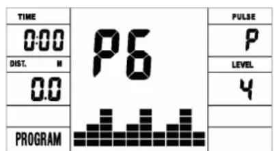 Skandika Nordlys - Programmprofile der fest eingespeicherten Programme P1 bis P10: - 6