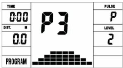 Skandika Nordlys - Programmprofile der fest eingespeicherten Programme P1 bis P10: - 3