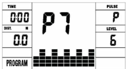Skandika Nordlys - Programme profiles of the permanently stored programmes P1 to P10: - 7