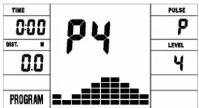 Skandika Nordlys - Programmprofile der fest eingespeicherten Programme P1 bis P10: - 4