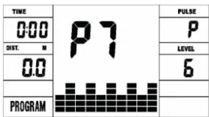Skandika Nordlys - Programmprofile der fest eingespeicherten Programme P1 bis P10: - 7