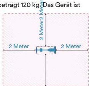Skandika Nordlys - WICHTIGESICHERHEITSHINWEISE - 1