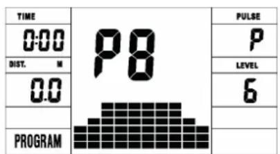 Skandika Nordlys - Programmprofile der fest eingespeicherten Programme P1 bis P10: - 8