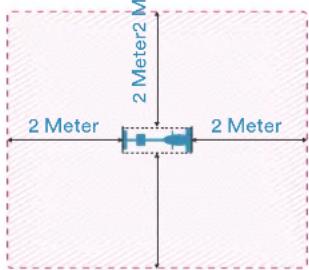 Skandika Nemo Compact - WICHTIGESICHERHEITSHINWEISE - 1