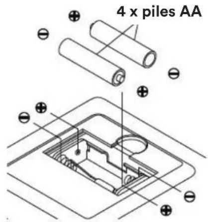 Skandika Nemo Compact - PILES: - 1