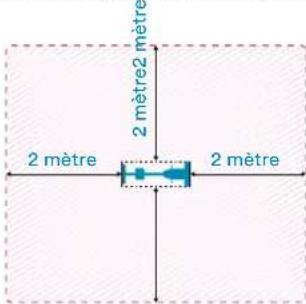 Skandika Eleganse - Informations de securité - 1