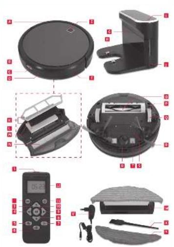 Koenic KRVC 14820 WD - 2