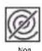 GRUNDIG GW7P79419W - Tableau des symboles - 21