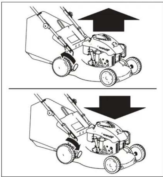TORO 20944 - ATTENTION - 1