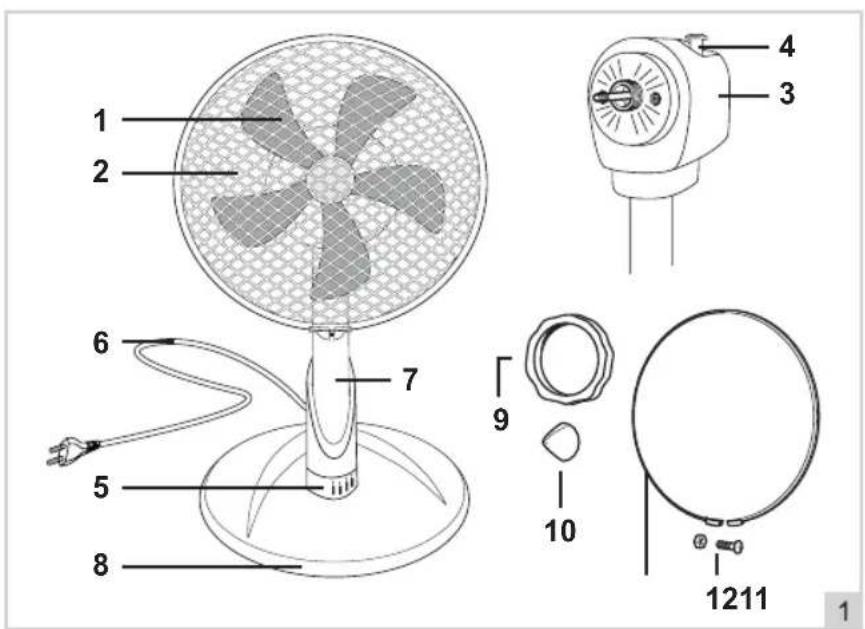 BESTRON ADF30DZ - FONCTIONNEMENT - Généralités - 1