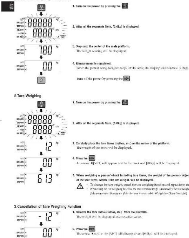 TANITA WB100MA - Operating Instructions - 1