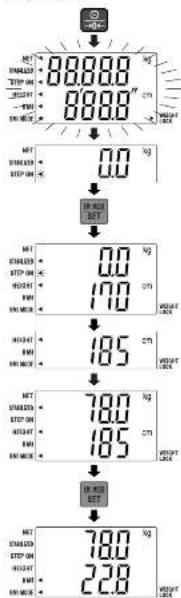 TANITA WB100MA - Fonctionnement - 4