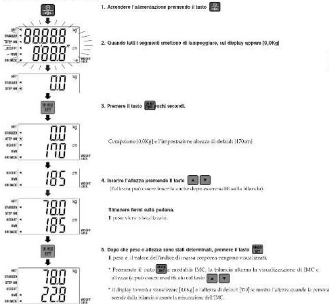 TANITA WB100MA - 3.Istruzioni per il funzionamento - 4