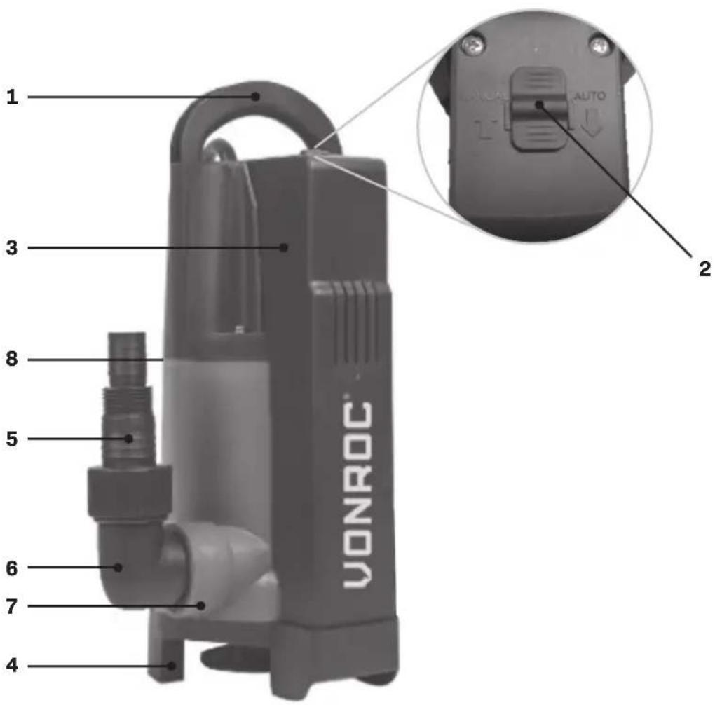 Vonroc SP507AC - 1