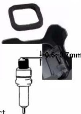 Fuxtec FXWP143 - Spark plug maintenance - 2