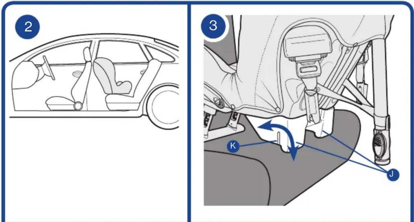 Diagram illustrating car seatbelt mechanism with labeled parts K and J, showing side and top views of the vehicle's interior components.