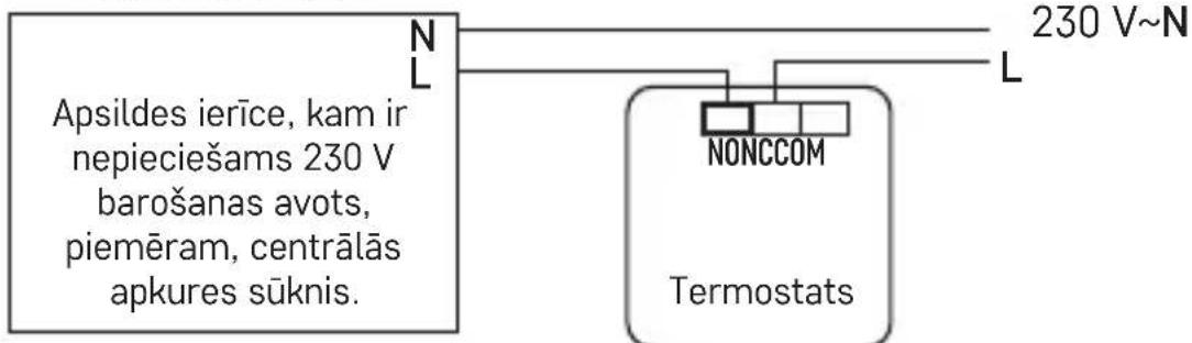 Apsildes ierīce, kam ir nepieciešams 230 V barošanas avots, piemēram, centrālās apkures sūknis. N L 230 V~N NONCCOM Termostats