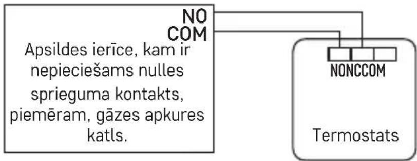 Emos P5603R - Elektroinstalācijas shēma - 2