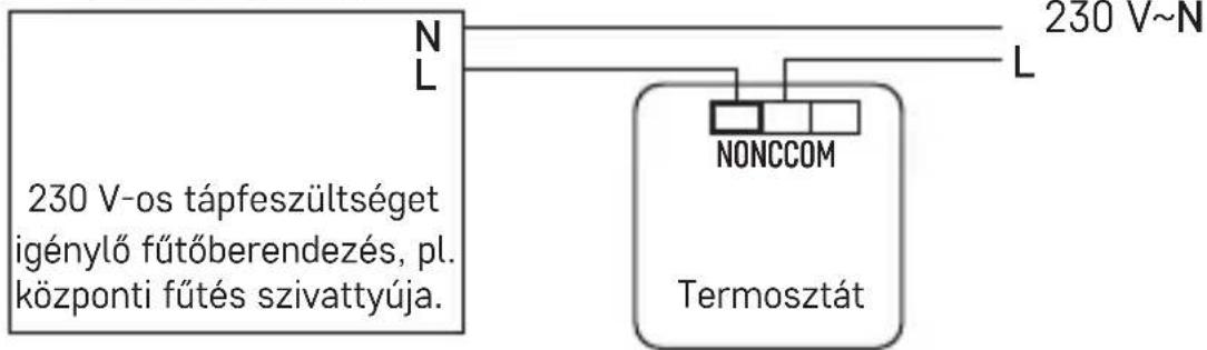 230 V-os tápfeszültséget igénylő fűtőberendezés, pl. központi fűtés szivattyúja. N L 230 V~N NONCCOM Termosztát