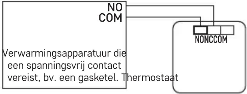 Emos P5603R - Schema van de spanningsvrije aansluiting van de thermostaat P5603R op een ketel met „NO“-uitgang: - 1