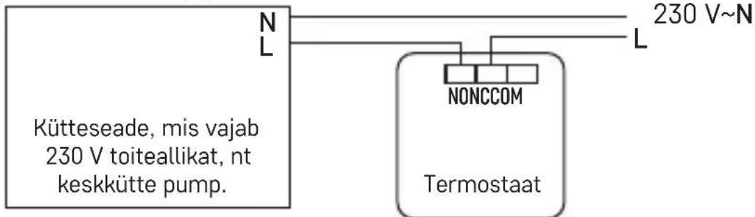 Kütteseade, mis vajab 230 V toiteallikat, nt keskkütte pump. N L 230 V~N NONCCOM Termostaat