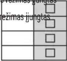 Emos P5603R - Prieinamos funkcijos ŠILDYMO režime - 2