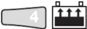 Tecmate Optimate 4 Dual Program - PROCEEDING TO CHARGE: - 7