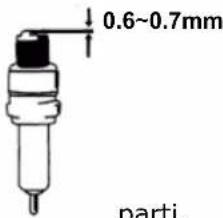Fuxtec FXWP152 - AVERTISSEMENT - 5