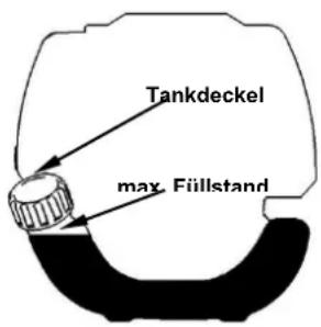 Fuxtec FXWP152 - Empfohlener Kraftstoff - 2