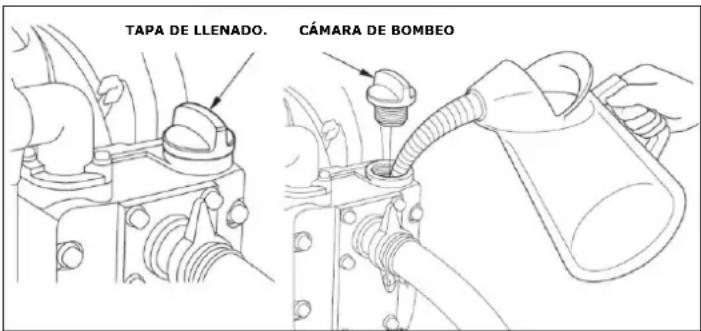 Fuxtec FXWP152 - Combustible recomendado - 3
