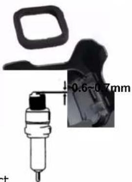 Fuxtec FXWP152 - Spark plug maintenance - 1