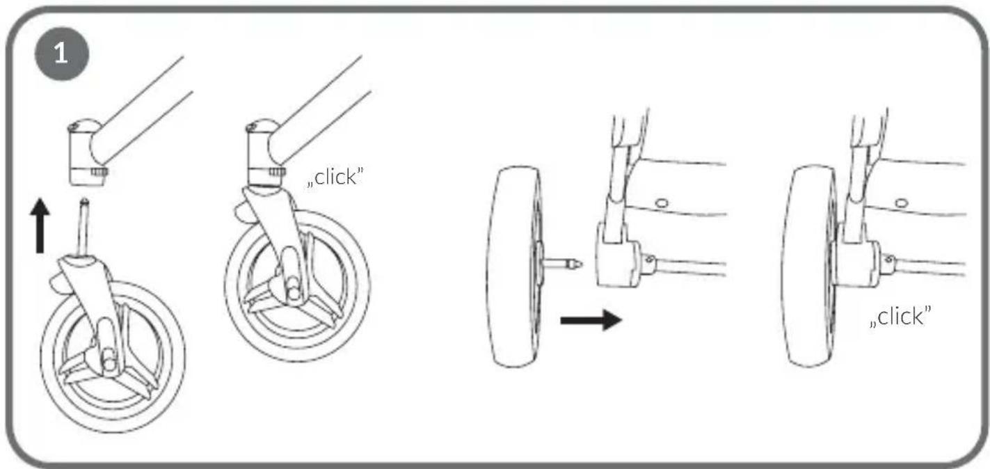 1 „click" „click"