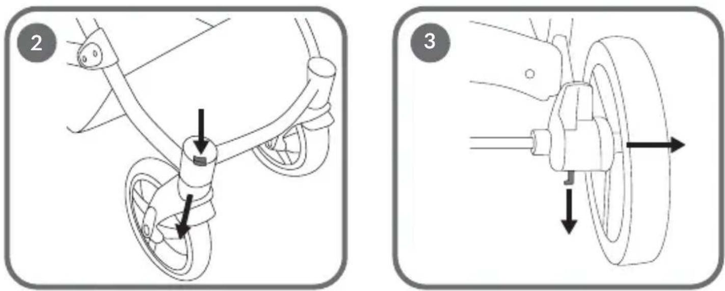 Technical diagram showing two mechanical assembly steps: (1) fixed and (2) press or adjustment of a vehicle's wheel and wheel.